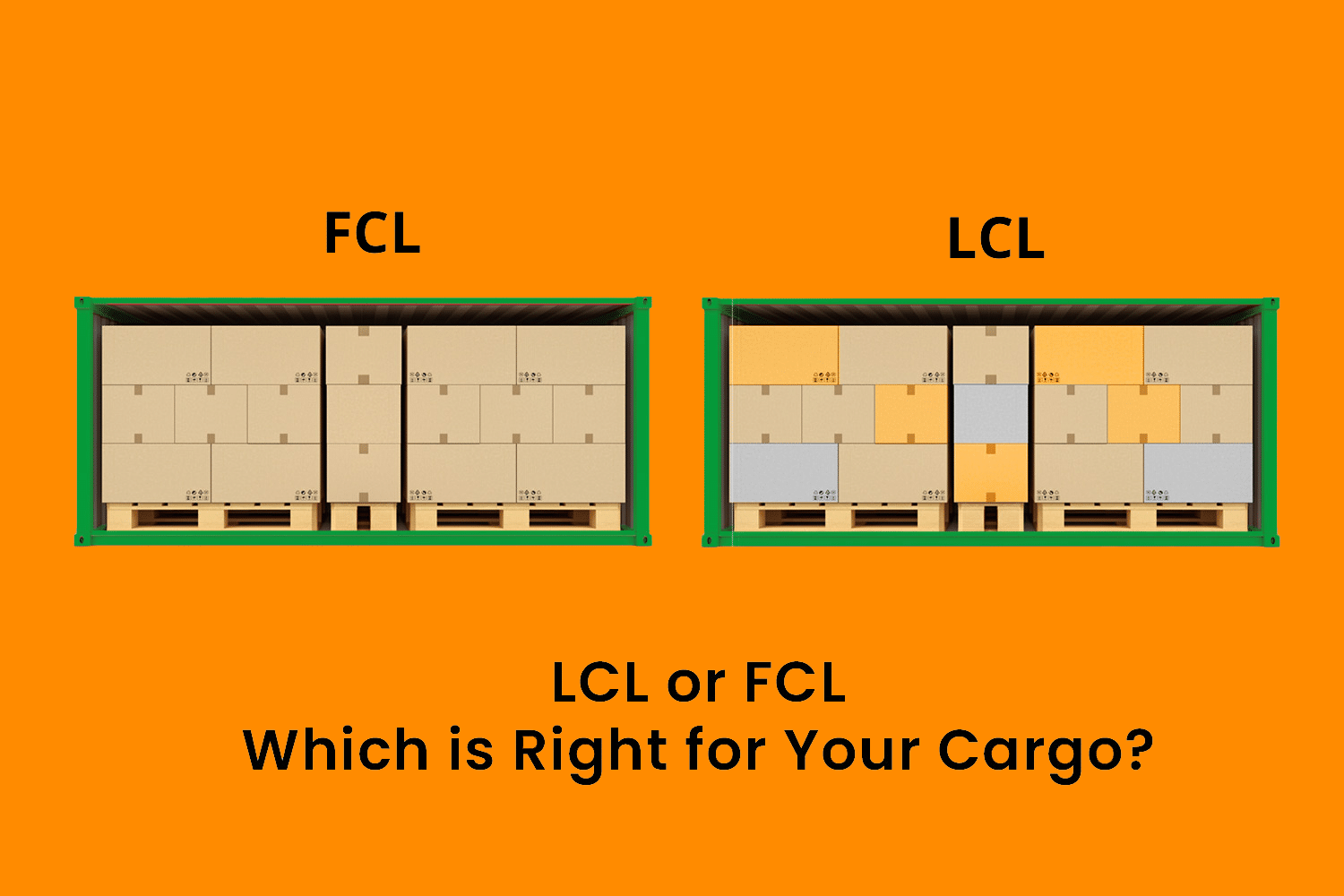 Differences between FCL and LCL