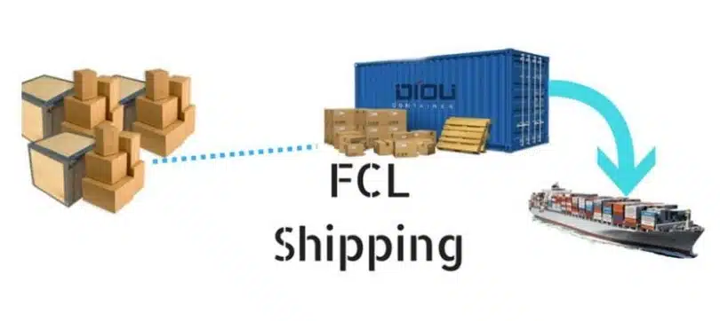 Tips for Successful LCL Shipping