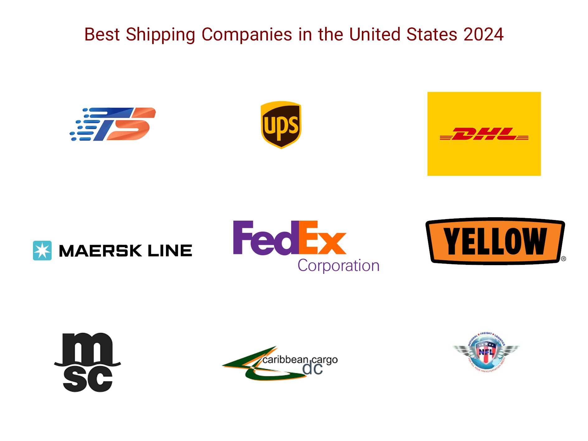 Best Shipping Companies in the United States (2024)
