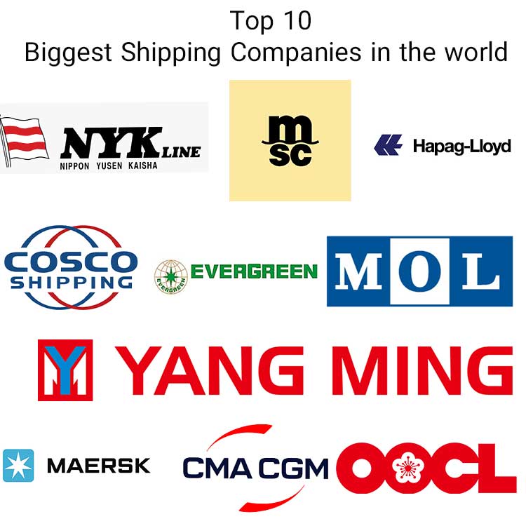 Biggest Shipping Companies In The World