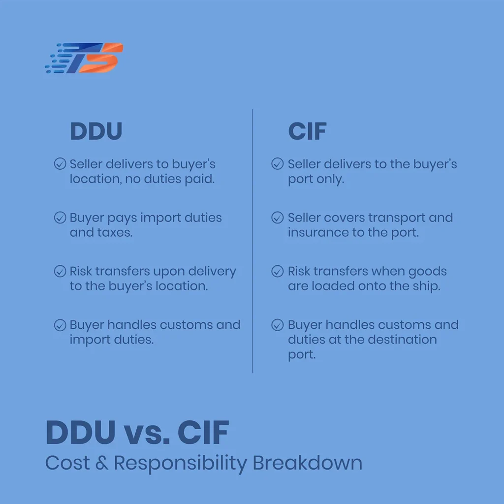 Comparison: DDU vs DAP