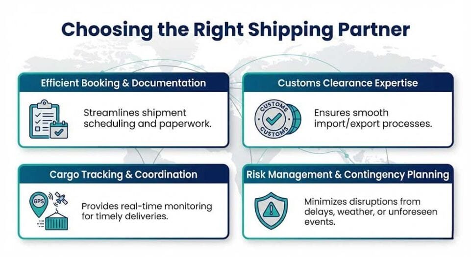 Choosing the Right Shipping Partner