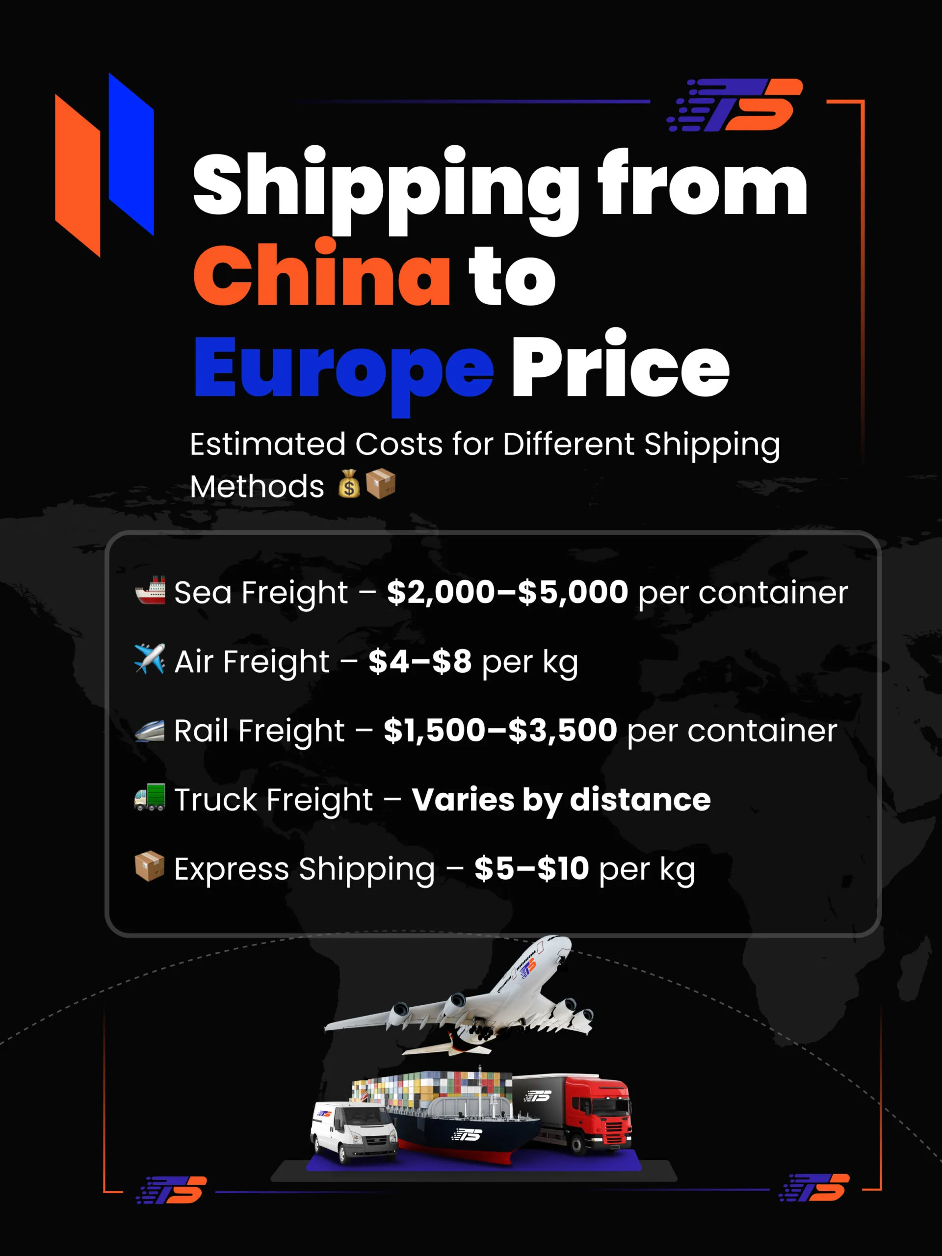 Shipping from China to Europe Price