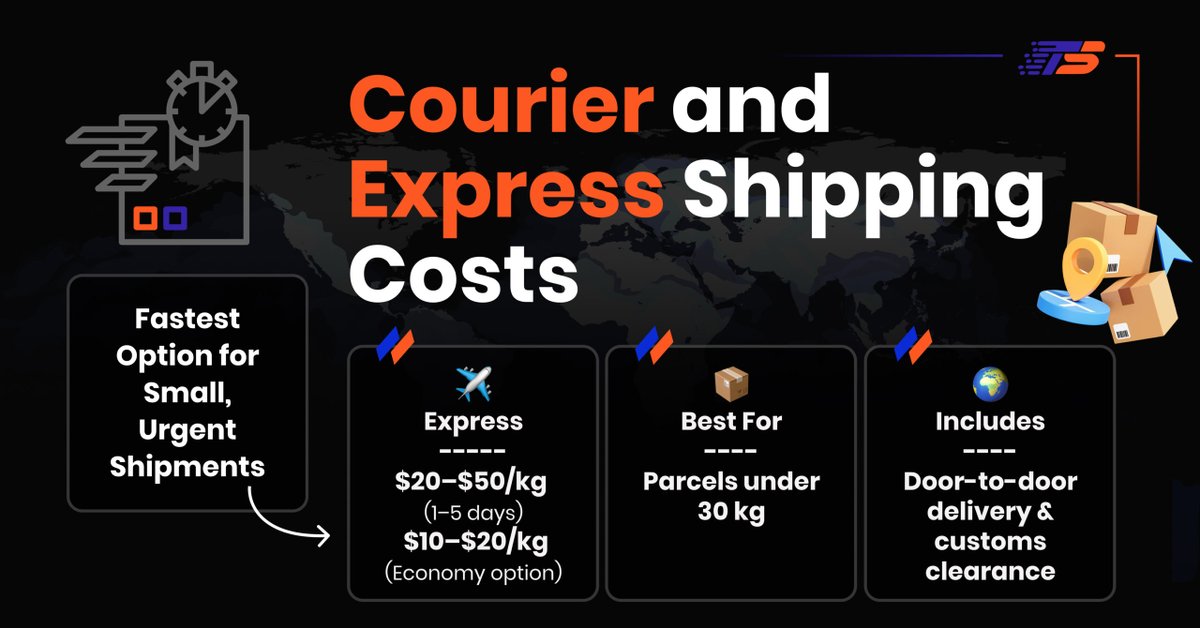 Courier and Express Shipping Costs