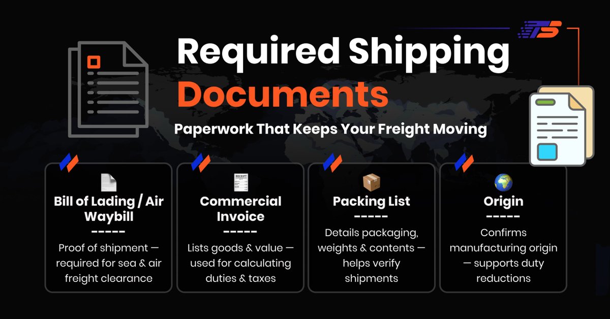 Required Shipping Documents