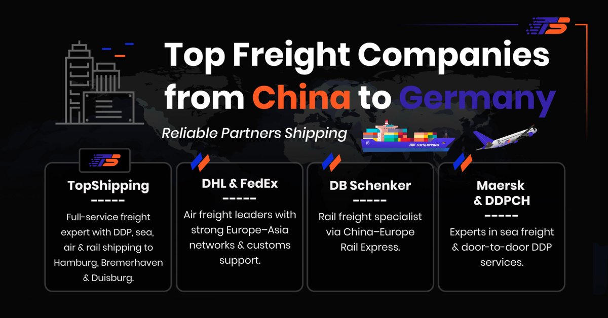 Top Freight Companies from China to Germany