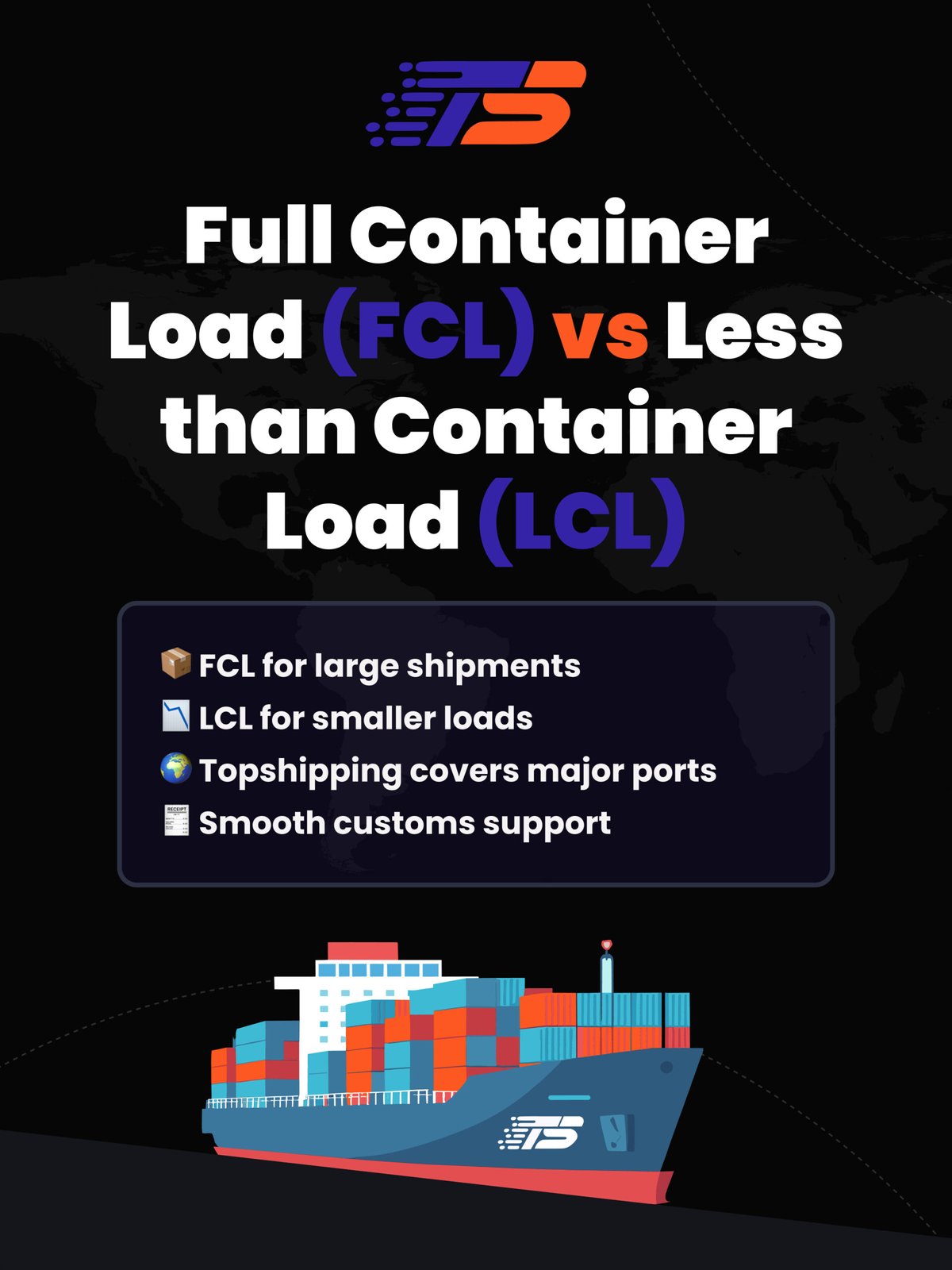 Full Container Load (FCL) vs Less than Container Load (LCL)