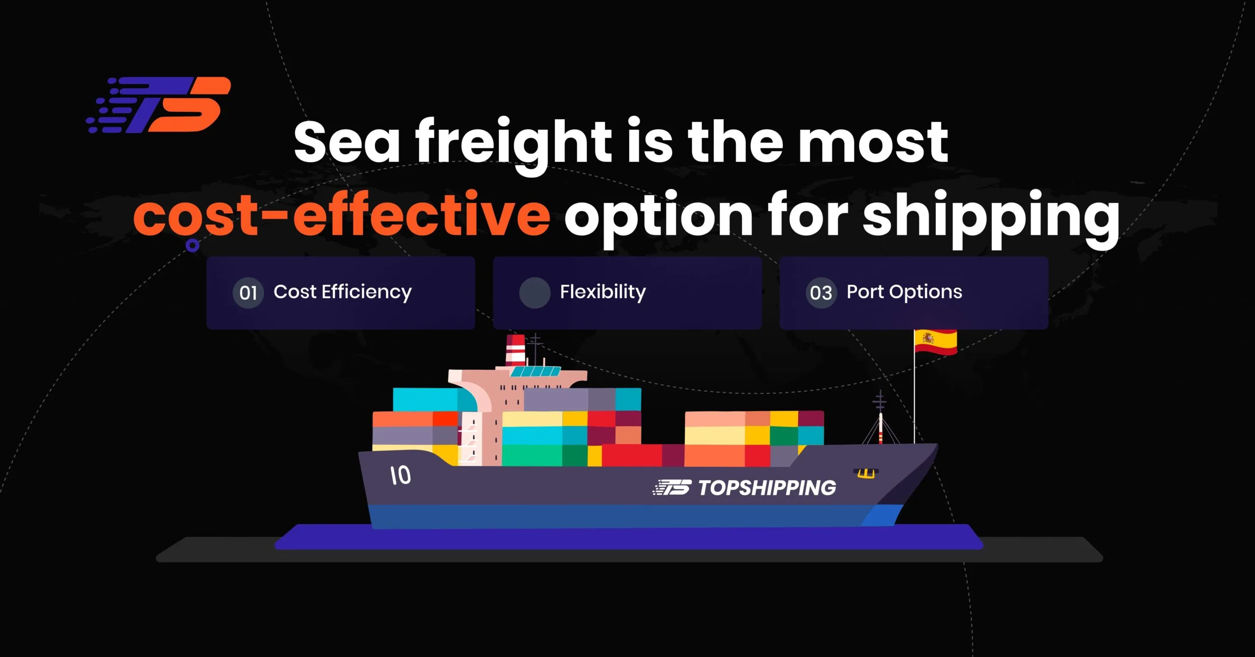 Optimal Shipping Method From China to Spain 