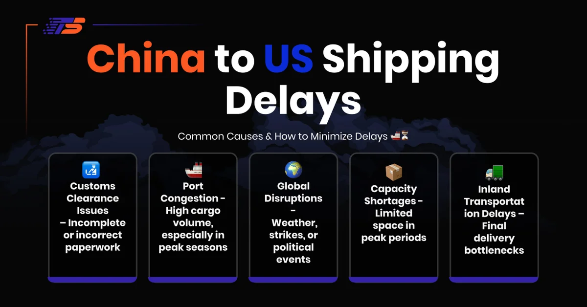 China to US Shipping Delays04