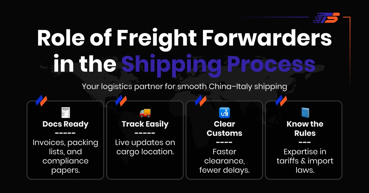 Freight Forwarder from China to Italy