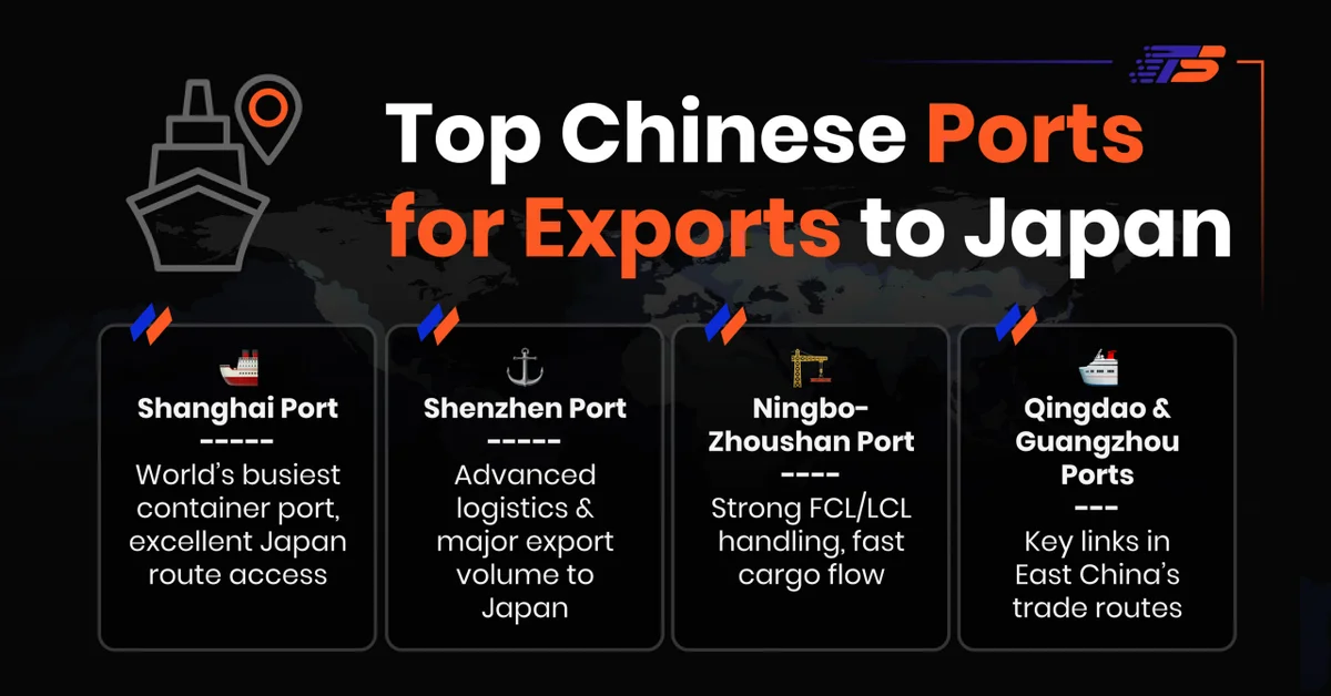 Main China to Japan Shipping Routes: Key Ports & Destinations
