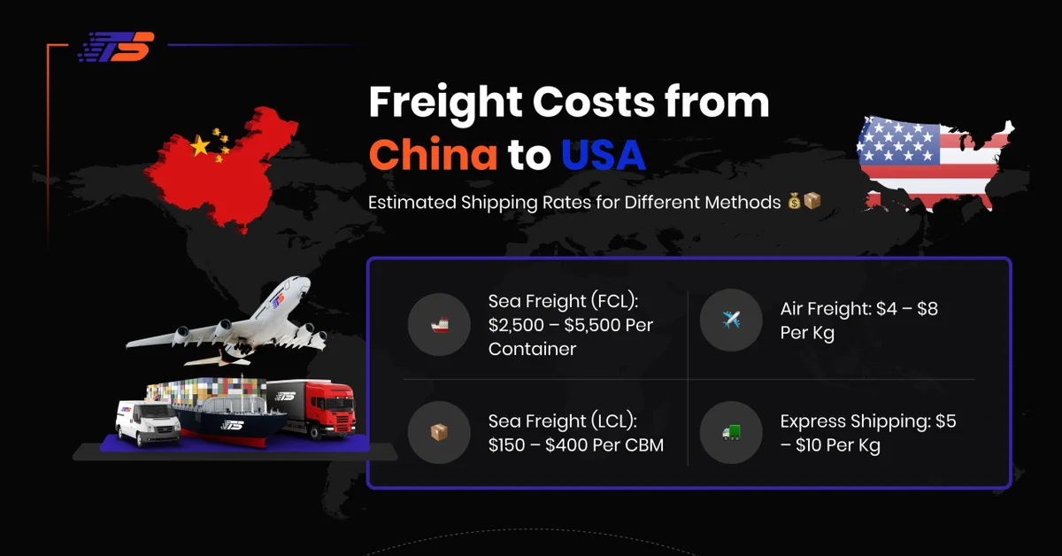 Freight Costs from China to USA03