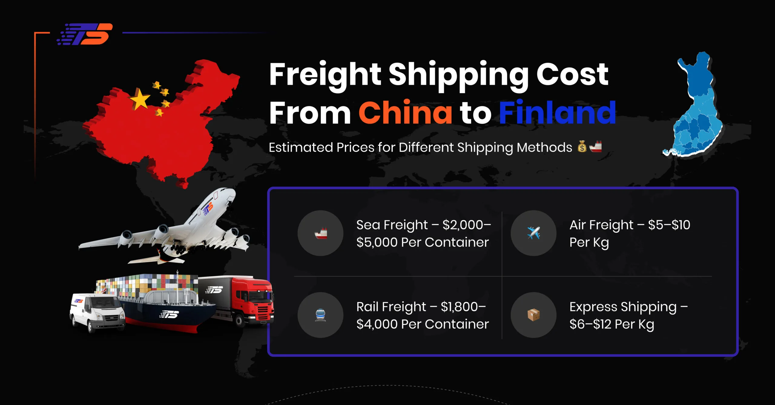 Shipping Costs & Transparent Pricing
