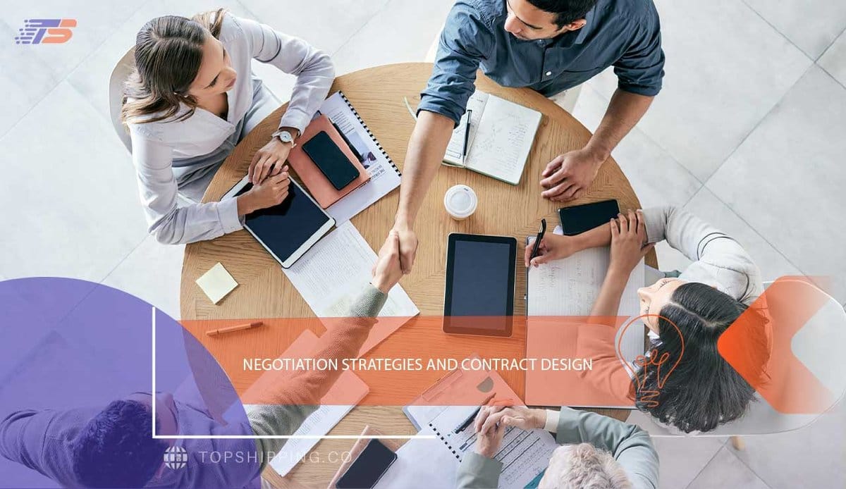 Negotiation strategies and contract design